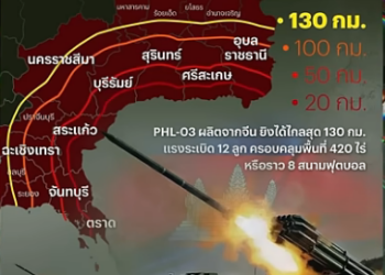 จับตาด่วน! 16 จังหวัดอีสาน–ตะวันออก ในรัศมี 130 กม. ชายแดนไทย–กัมพูชา หลังพบสัญญาณเคลื่อนย้ายขีปนาวุธลับ PHL-03 แรงระเบิดเทียบ 420 ไร่