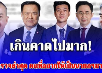 เกินคาดไปมาก! สวนดุสิตโพล เผยผลสำรวจล่าสุด คนที่ประชาชนอยากให้เป็นนายกฯ มากที่สุด
