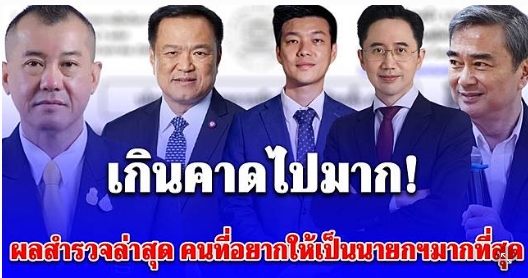 เกินคาดไปมาก! สวนดุสิตโพล เผยผลสำรวจล่าสุด คนที่ประชาชนอยากให้เป็นนายกฯ มากที่สุด